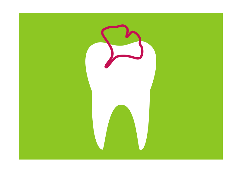 Praxis Ginkgodent – Zahnarztpraxis